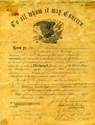 Discharge papers of Pvt. William H. Fross, 28th Wisconsin Vol. Inf.